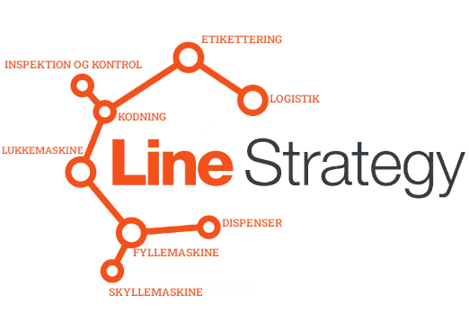 line-strategy-dansk-version